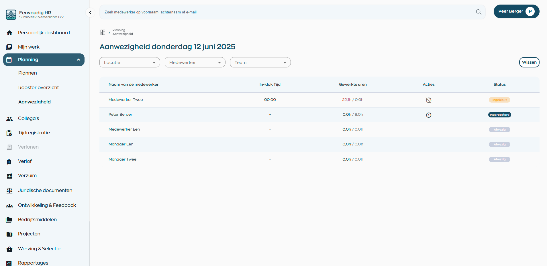 Realtime aanwezigheidsoverzicht per dag