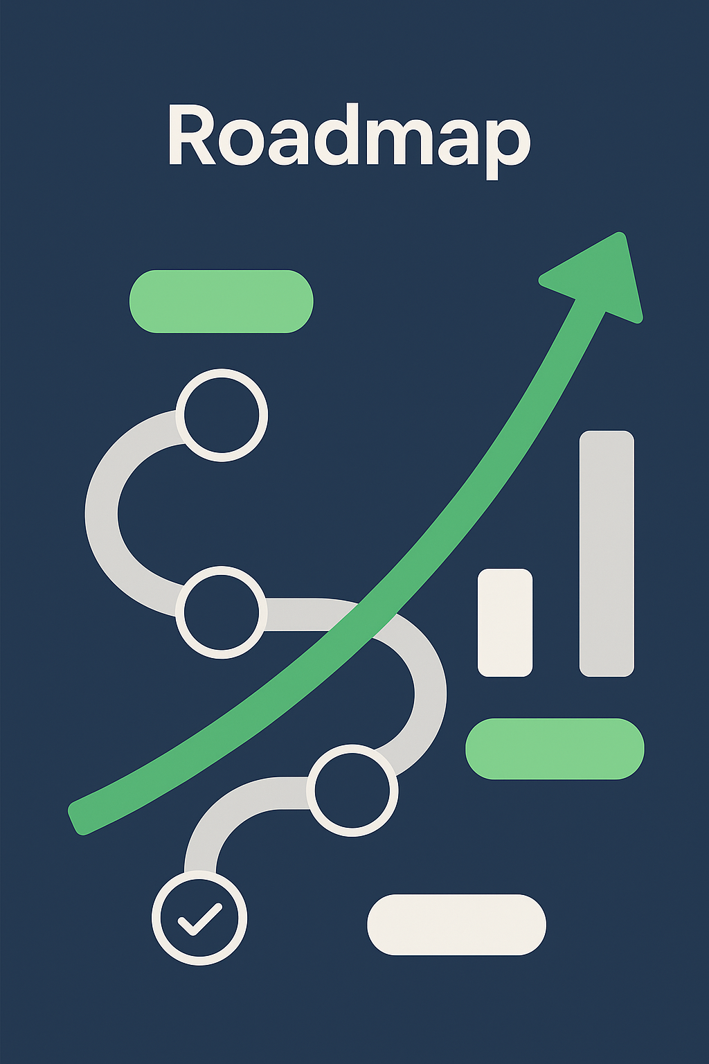 Roadmap van EenvoudigHR